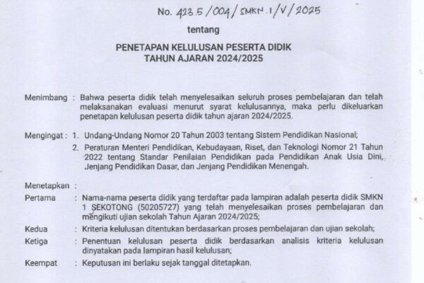 PENGUMUMAN KELULUSAN SISWA/SISWI KELAS XII TP. 2024/2025